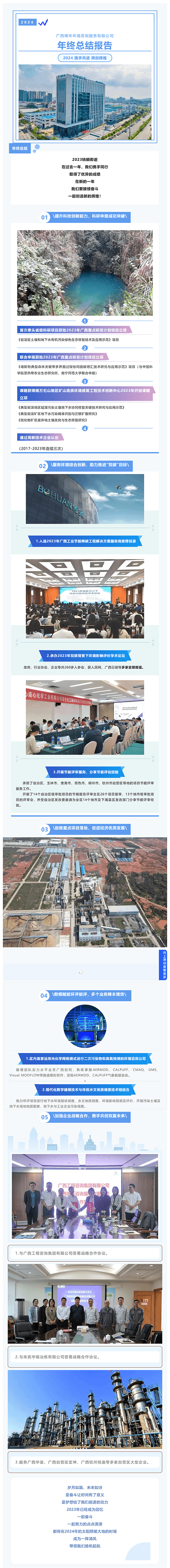 征程再起，回眸追光丨博環(huán)2023年度成績(jī)單出爐！600.png